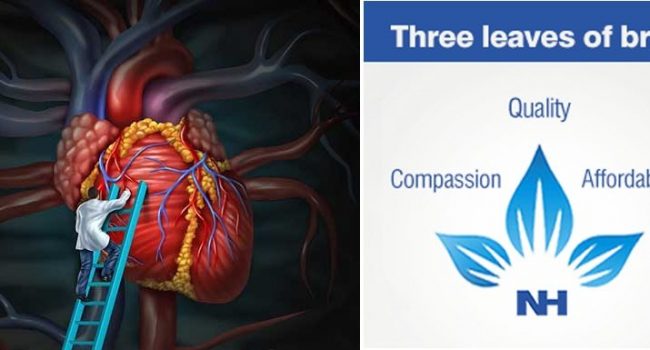Cardiac surgery - healthsansar.com